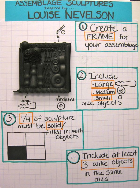 Celebrate the OG queen of recycling with these Louise Nevelson Art Projects for Kids! Learn how to create 'found object art' with things you have!