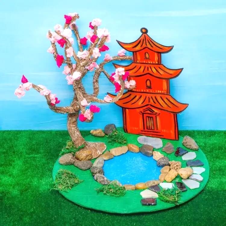 Learn all about the mightly Red Dragon nation with these fun China crafts for kids! Learn about pagodas, brush painting, Ming vases and more!