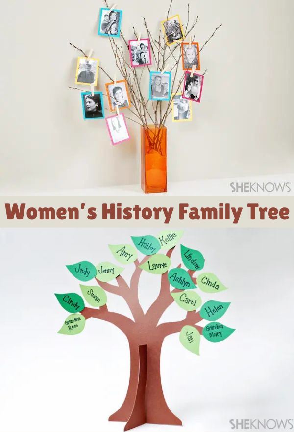 10 Wonderful Women's History Month Activities for Kids 7 We're all set to celebrate some amazing women with these Women's History Month Activities for Kids! Wonderful inspiration for boys and girls!