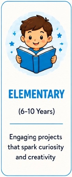 Activities by Age new4