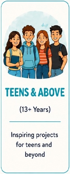 Activities by Age new6