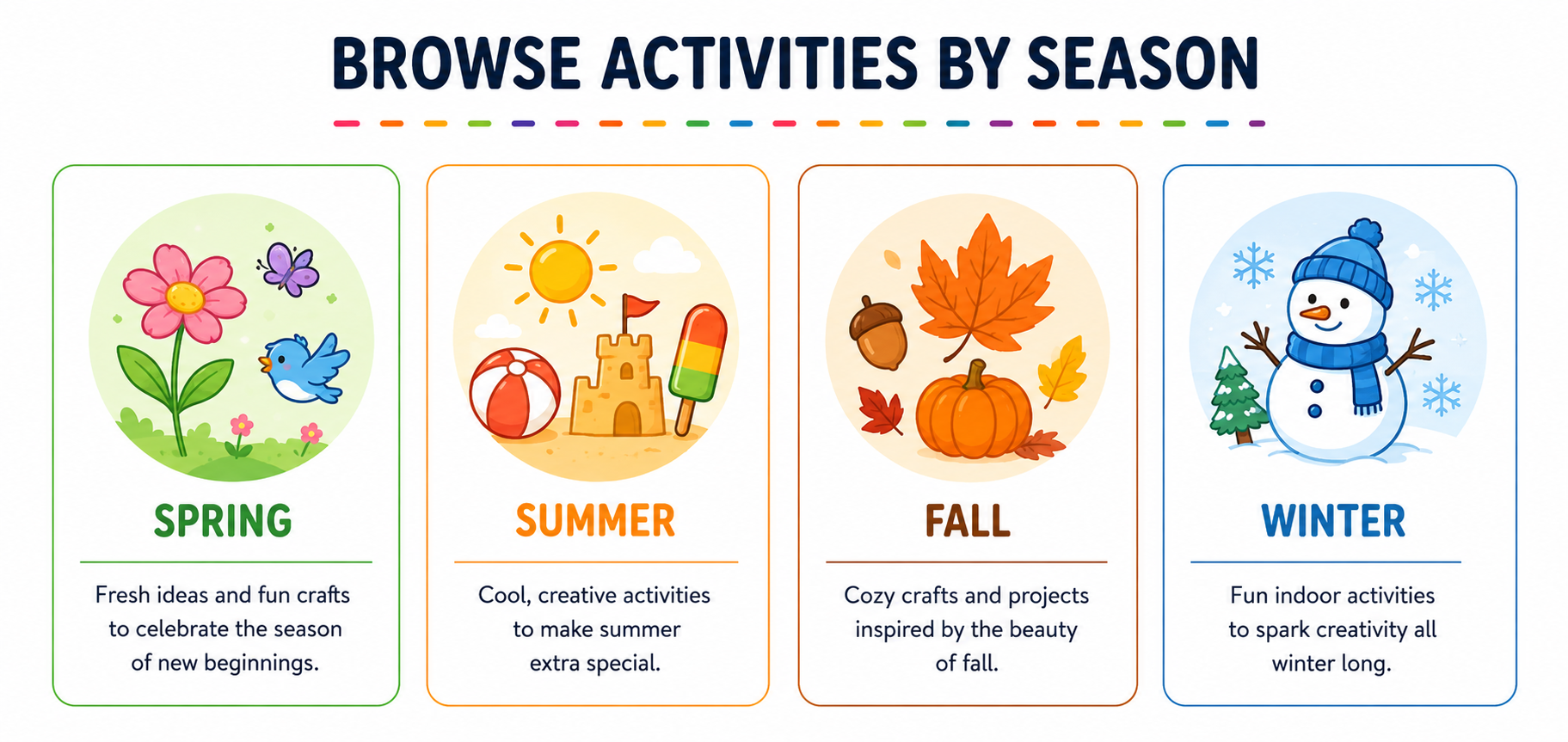 Activities by season