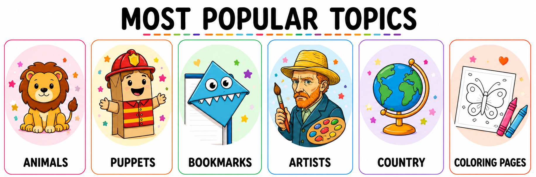 Most Popular Topics