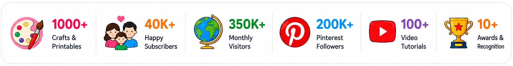 Social Proof